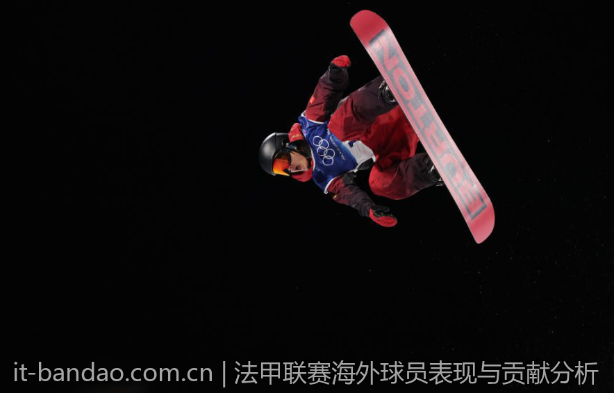 法甲联赛海外球员表现与贡献分析
